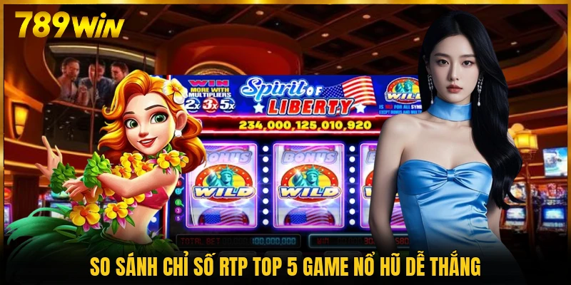 So sánh chỉ số RTP top 5 game nổ hũ dễ thắng